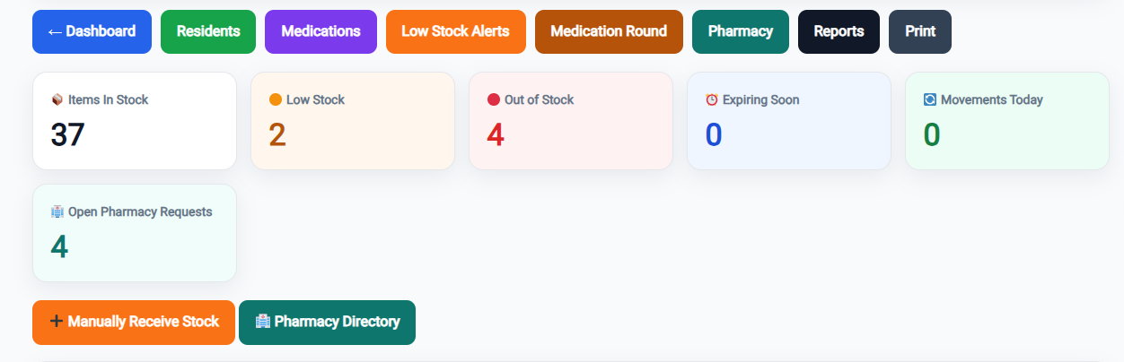Pharmacy & stock management
